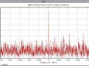 A plot showing W4DEX's 8.971.100 kHz signal as received in the UK.