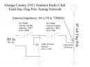 This is the schematic of the tuning circuit. 